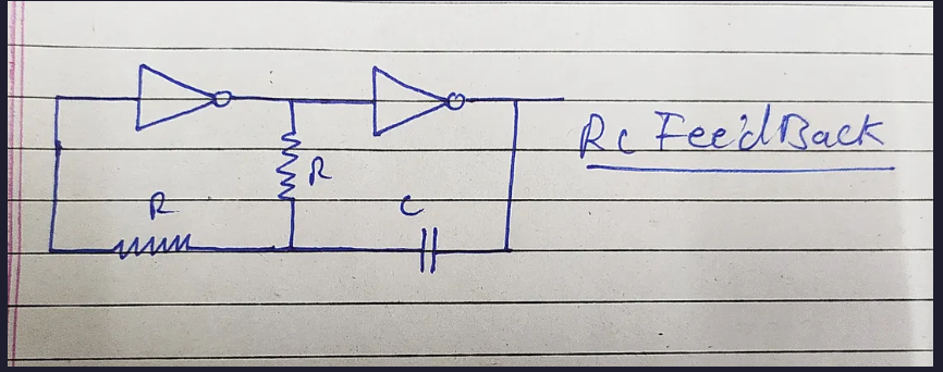 System Clock Configuration